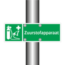 Zuurstofapparaat & Zuurstofapparaat & Zuurstofapparaat