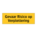 Gevaar Risico op Verplettering