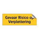 Gevaar Risico op Verplettering