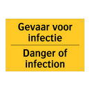 Gevaar voor infectie - Danger of infection