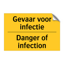 Gevaar voor infectie - Danger of infection