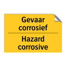 Gevaar corrosief - Hazard corrosive