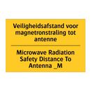 Veiligheidsafstand voor magnetronstraling /.../ - Microwave Radiation Safety Distance /.../