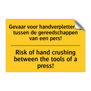 Gevaar voor handverplettering /.../ - Risk of hand crushing between /.../