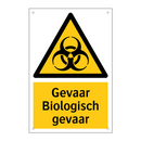 Gevaar Biologisch gevaar