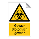 Gevaar Biologisch gevaar