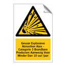 Gevaar Explosieve Atmosfeer Atex - Categorie 3 Brandbare Producten Aanwezig Voor Minder Dan 10 uur/jaar