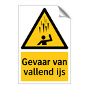 Gevaar van vallend ijs