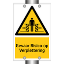 Gevaar Risico op Verplettering
