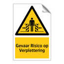 Gevaar Risico op Verplettering