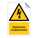 Elektrische verdeelruimte