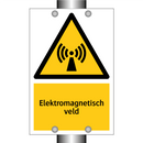Elektromagnetisch veld