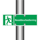 Nooddeurbediening & Nooddeurbediening & Nooddeurbediening