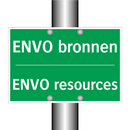 ENVO bronnen - ENVO resources & ENVO bronnen - ENVO resources & ENVO bronnen - ENVO resources