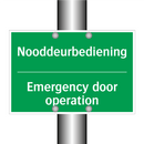 Nooddeurbediening - Emergency door operation & Nooddeurbediening - Emergency door operation