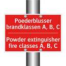 Poederblusser brandklassen A, B, C - Powder extinguisher fire classes A, B, C