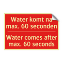 Water komt na max. 60 seconden - Water comes after max. 60 seconds