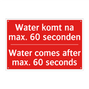 Water komt na max. 60 seconden - Water comes after max. 60 seconds