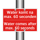 Water komt na max. 60 seconden - Water comes after max. 60 seconds