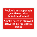 Rookluik in trappenhuis geactiveerd door /.../ - Smoke hatch in stairwell activated by fire /.../