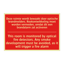 Deze ruimte wordt bewaakt door optische /.../ - This room is monitored by optical fire detectors. /.../