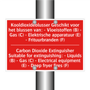 Kooldioxideblusser Geschikt voor het blussen /.../ - Carbon Dioxide Extinguisher Suitable for /.../