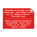 Waterblusser Geschikt voor het blussen van: /.../ - Water extinguisher Suitable for extinguishing: /.../