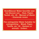 Brandblusser Water Geschikt voor het blussen /.../ - Fire extinguisher Water Suitable for extinguishing: /.../