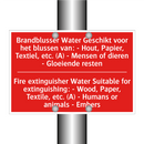 Brandblusser Water Geschikt voor het blussen /.../ - Fire extinguisher Water Suitable for extinguishing: /.../