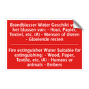 Brandblusser Water Geschikt voor het blussen /.../ - Fire extinguisher Water Suitable for extinguishing: /.../