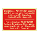 Brandblusser ABC POEDER Geschikt voor het /.../ - Fire extinguisher ABC POWDER Suitable for /.../