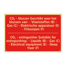 CO₂ - blusser Geschikt voor het blussen /.../ - CO₂ - extinguisher Suitable for extinguishing: /.../
