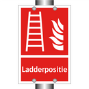 Ladderpositie