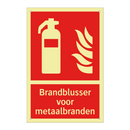 Brandblusser voor metaalbranden