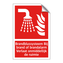 Brandblussysteem Bij brand of brandalarm Verlaat onmiddellijk de ruimte