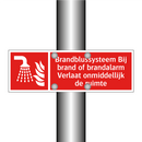 Brandblussysteem Bij brand of brandalarm Verlaat onmiddellijk de ruimte