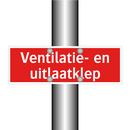 Ventilatie- en uitlaatklep