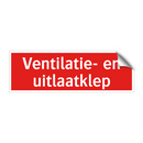 Ventilatie- en uitlaatklep