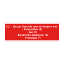CO₂ - blusser Geschikt voor het blussen van: - Vloeistoffen /.../