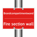 Brandcompartimentwand - Fire section wall