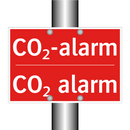 CO₂-alarm - CO₂ alarm