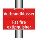 Vetbrandblusser - Fat fire extinguisher