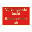 Vervangende lucht - Replacement air