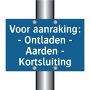 Voor aanraking: - Ontladen - Aarden - Kortsluiting