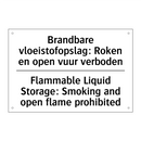 Brandbare vloeistofopslag: Roken /.../ - Flammable Liquid Storage: Smoking /.../