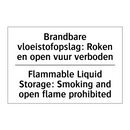 Brandbare vloeistofopslag: Roken /.../ - Flammable Liquid Storage: Smoking /.../