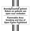 Brandgevaarlijk gebied: Roken /.../ - Flammable Area: Smoking and Use /.../