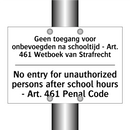 Geen toegang voor onbevoegden /.../ - No entry for unauthorized persons /.../