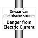 Gevaar van elektrische stroom - Danger from Electric Current