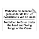Verboden om binnen te gaan onder /.../ - Forbidden to Enter Under the Load /.../